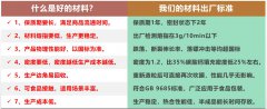 全生物降解塑料原料保質(zhì)期多長時間？